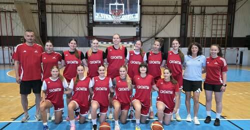 Hrvatska U-20