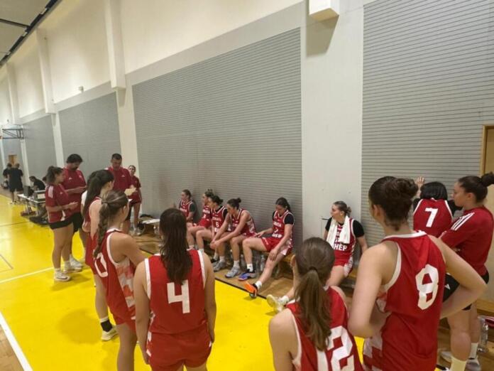 Hrvatska U-20