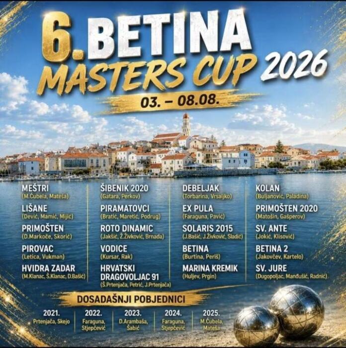Betina Masters