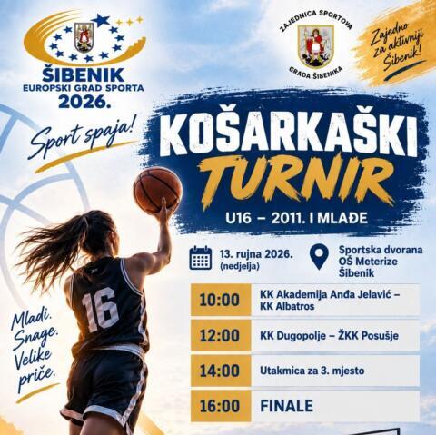 Šibenik košarka
